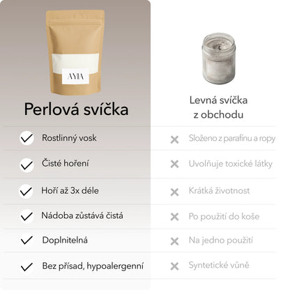AYIA™ Perlová svíčka